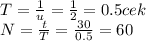 T = \frac{1}{u} = \frac{1}{2} =0.5 cek \\ 
N = \frac{t}{T} = \frac{30}{0.5} =60