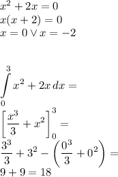x^2+2x=0\\
x(x+2)=0\\
x=0 \vee x=-2\\\\
\displaystyle\\
\int \limits_0^3 x^2+2x\, dx=\\
\left[\dfrac{x^3}{3}+x^2\right]_0^3=\\
\dfrac{3^3}{3}+3^2-\left(\dfrac{0^3}{3}+0^2\right)=\\
9+9=18