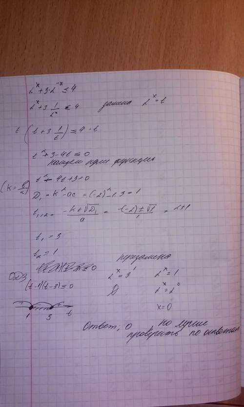 2^x+3*2^-x< =4 решите неравенство , < =- меньше или равно если что