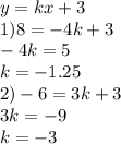 y=kx+3 \\ 
1) 8=-4k+3 \\ 
-4k=5 \\ 
k=-1.25 \\ 2)-6=3k+3 \\ 3k=-9 \\ k=-3