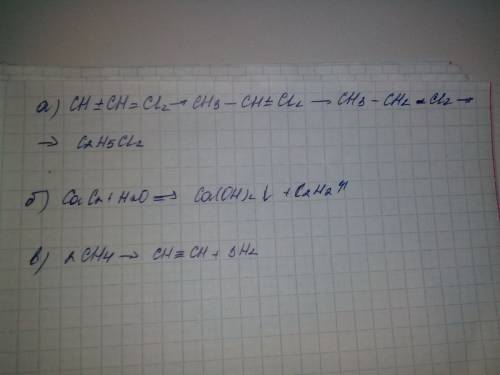 Допишите схемы реакций и составьте уравнения: а)ch=ch=cl2-> б)cac2+h2o 1500 градусов в)ch4->