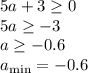 5a+3 \geq 0 \\\ 5a \geq -3 \\\ a \geq -0.6
\\\
a_{\min}=-0.6