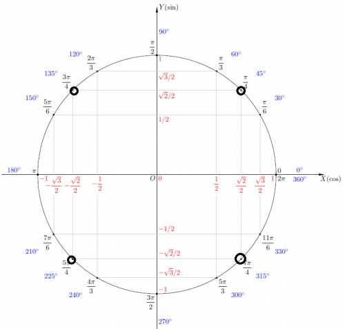Надо выражение: cos^2(fi-5pi/8)-sin^2(fi-5pi/8)