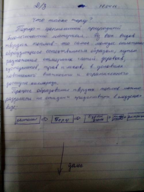Напишите сообщение о торфе. более 5 предложений! с табличками(рисунками).