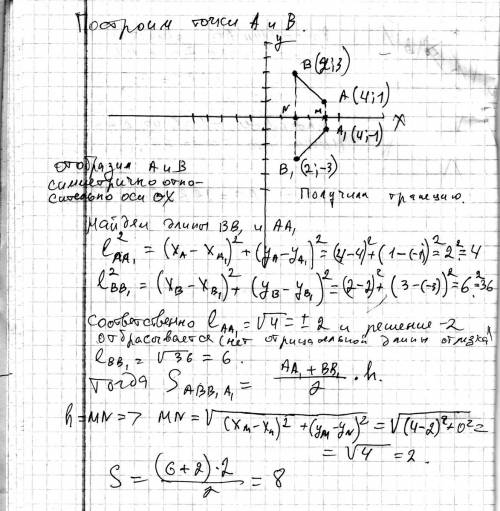 Мне,! даны точки а(4; 1), в(2; 3). точки а1 и в1 симметричны им относительно оси ох. найдите площадь