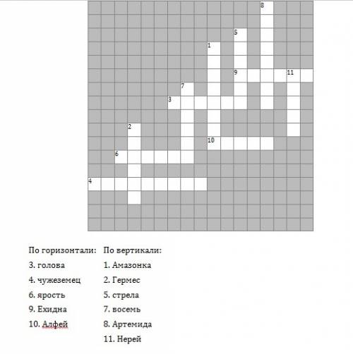 12 подвигов геракла ответы и вопросы