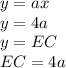 y = ax \\ y = 4a \\ y = EC \\ EC = 4a