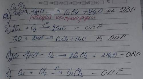 Хлорид меди(ii) можно получить: а) взаимодействием гидроксида меди(ii) с соляной кислотой; б) раство