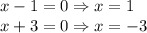 x-1=0\Rightarrow x=1 \\\ x+3=0\Rightarrow x=-3