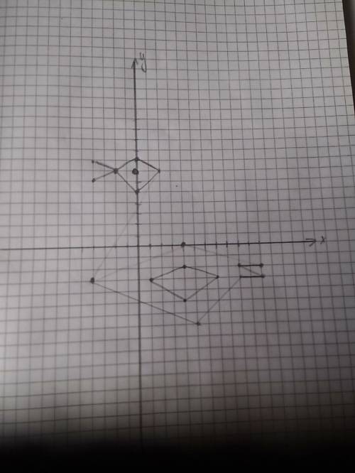 Постройте фигуру по точкам (2; ; ; ; ; ; -; ; -; -; -,-; -; -3.клюв: (-4; ; ; 6).крыло: (1; -; -; -;