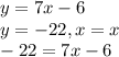 y = 7x-6 \\ 
y = -22, x = x \\ 
-22 = 7x - 6
