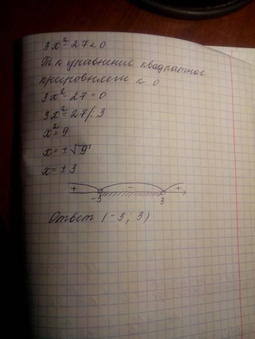 Решите неравенство методом интервалов: 3x^2-27< 0