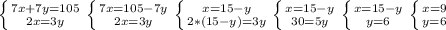 \left \{ {{7x+7y=105} \atop {2x=3y}} \right \left \{ {{7x=105-7y} \atop {2x=3y}} 
\right. \left \{ {{x=15-y} \atop {2*(15-y)=3y}} \right. \left \{ {{x=15-y} \atop {30=5y}} \right. \left \{ {{x=15-y} \atop {y=6}} \right. \left \{ {{x=9} \atop {y=6}} \right.