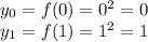 y_0 = f(0) = 0^2 = 0 \\ 
y_1 = f(1) = 1^2 = 1