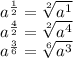 a^{\frac{1}{2}} = \sqrt[2]{a^1} \\ 
a^{\frac{4}{2}} = \sqrt[2]{a^4} \\ 
a ^ {\frac{3}{6}} = \sqrt[6]{a^3} \\
