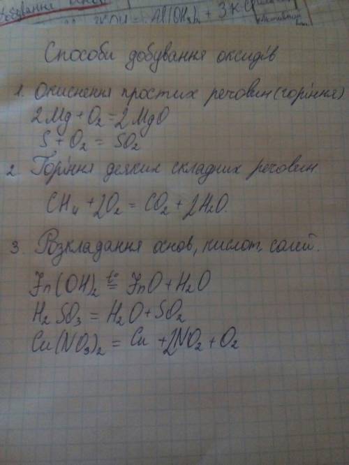 :) какими можно получить оксиды?