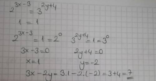 Если<img src=