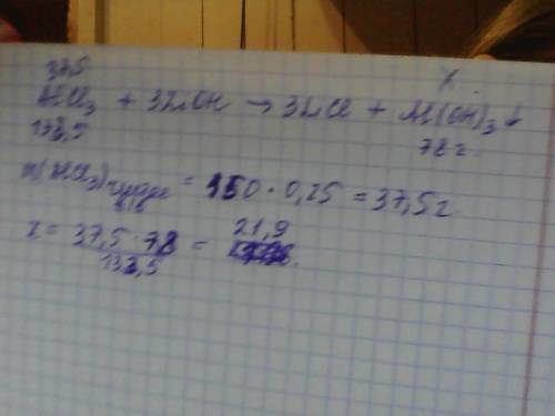 Расчитайте массу осодка при взаимодействии 150 г 25% раствора alcl3 c избытком раствора lioh