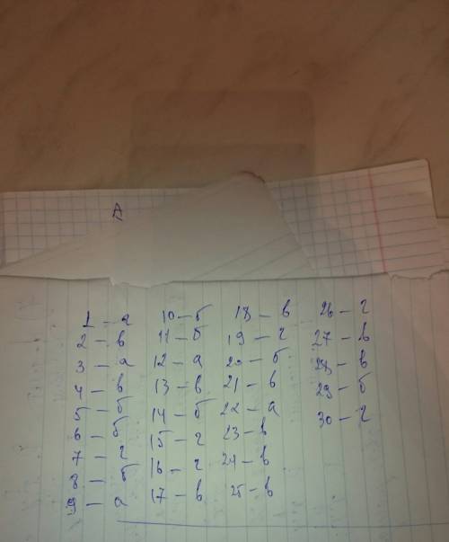 Сколько типов тканей выделяют у человека? а) 1 б) 3 в) 2 г) 4 2. какой орган не относится к внутренн