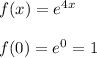 f(x)=e^{4x}\\\\f(0)=e^0=1