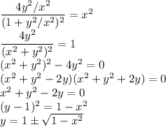 \dfrac{4y^2/x^2}{(1+y^2/x^2)^2}=x^2\\ \dfrac{4y^2}{(x^2+y^2)^2}=1\\ (x^2+y^2)^2-4y^2=0\\ (x^2+y^2-2y)(x^2+y^2+2y)=0\\ x^2+y^2-2y=0\\
(y-1)^2=1-x^2\\
y=1\pm\sqrt{1-x^2}