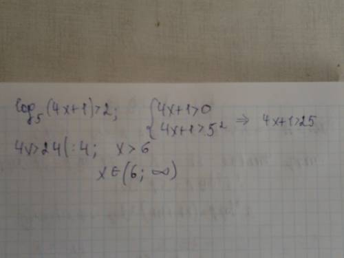 Решите неравенство log5(4x+1)> 2