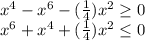 x^4-x^6-( \frac{1}{4} )x^2 \geq 0 \\ 
x^6+x^4+( \frac{1}{4} )x^2 \leq 0 \\ 


