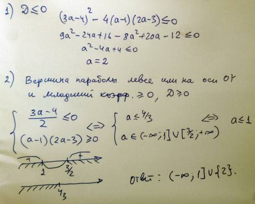 При яких значеннях параметра а нерівність x²-(3a-4)x+(a-1)(2a-3)≥0 виконується при всіх додатних зна