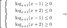 \displaystyle \left[\begin{array}{ccc}\begin{cases}
 & \text{ } \log_{x+1}(x-1) \geq 0 \\ 
 & \text{ }\log_{x+1}(x+2) \leq 0
\end{cases}\\ \begin{cases}
 & \text{ } \log_{x+1}(x-1) \leq 0 \\ 
 & \text{ } \log_{x+1}(x+2) \geq 0
\end{cases}\end{array}\right~~~\Rightarrow~~~