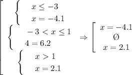\left[\begin{array}{ccc}\begin{cases}
& \text{ } x \leq -3 \\ 
& \text{ } x=-4.1 
\end{cases}\\\begin{cases}
& \text{ } -3\ \textless \ x \leq 1 \\ 
& \text{ } 4=6.2 
\end{cases}\\\begin{cases}
& \text{ } x\ \textgreater \ 1 \\ 
& \text{ } x=2.1 
\end{cases}\end{array}\right\Rightarrow \left[\begin{array}{ccc}x=-4.1\\ \O\\ x=2.1\end{array}\right