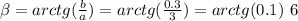 \beta =arctg ( \frac{b}{a})=arctg( \frac{0.3}{3})=arctg(0.1)~6 
