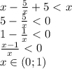 x- \frac{5}{x}+ 5 \ \textless \ x
\\
5- \frac{5}{x} \ \textless \ 0
\\
1- \frac{1}{x} \ \textless \ 0
\\
 \frac{x-1}{x} \ \textless \ 0
\\
x\in(0;1)