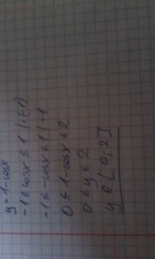 Найти множество значений функций : y=1-cosx