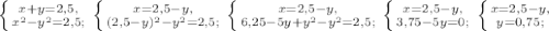 \left \{ {{x+y=2,5,} \atop { x^{2}- y^{2} =2,5;}} \right.
 \left \{ {{x=2,5-y,} \atop { (2,5-y)^{2}- y^{2} =2,5;}} \right.
 \left \{ {{x=2,5-y,} \atop {6,25-5y+ y^{2}- y^{2} =2,5;}} \right.
 \left \{ {{x=2,5-y,} \atop {3,75-5y=0;}} \right. 
 \left \{ {{x=2,5-y,} \atop {y=0,75;}} \right.
