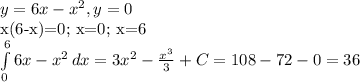y=6x-x^2, y=0

x(6-x)=0;
x=0;
x=6

 \int\limits^6_0 {6x-x^2} \, dx =3x^2- \frac{x^3}{3} + C=108-72-0=36