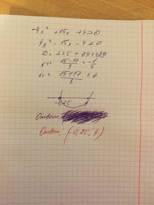Решите неравенство -4х²+15х+4> 0