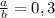 \frac{a}{b}=0,3 
