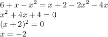 \displaystyle6+x-x^2=x+2-2x^2-4x

\displaystyle x^2+4x+4=0

\displaystyle (x+2)^2=0

\displaystyle x=-2




