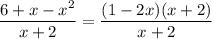 \displaystyle \frac{6+x-x^2}{x+2}= \frac{(1-2x)(x+2)}{x+2} 

