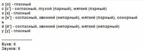 Фонетический разбор осенью и по лесу.