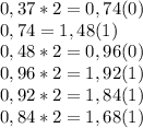 0,37*2=0,74 (0) \\ 0,74=1,48(1)\\0,48*2=0,96(0)\\
0,96*2=1,92(1)\\0,92*2=1,84 (1)\\
0,84*2=1,68(1)