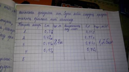 Лабораторная работа по 9 класс. там 1 вопрос - равноускоренное движение - это. и т.д желательно всю