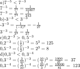 a)7^{-5} \ \textless \ 7^{-3}

7^{-5} = \frac{1}{7^5}= \frac{1}{16807} 
 
7^{-3} = \frac{1}{7^3}= \frac{1}{343} 

b)-3^{-3} \ \textless \ 3^{-3}

-3^{-3} = \frac{1}{(-3)^3}= -\frac{1}{27} 
 
3^{-3} = \frac{1}{3^3}= \frac{1}{27} 
 
c)0,2^{-3} \ \textgreater \ 0,5^{-3}

0,2^{-3}= (\frac{1}{5})^{-3}= 5^{3}=125

0,5^{-3}= (\frac{1}{2})^{-3}= 2^{3}=8

d)0,3^{-3} < 0,3^{-4}

0,3^{-3}= (\frac{3}{10})^{-3}=(\frac{10}{3})^{3}=\frac{1000}{27} =~ 37

0,3^{-4}= (\frac{3}{10})^{-4}=(\frac{10}{3})^{4}=\frac{10000}{81} =~ 123