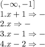 (-\infty,-1] \\1.x+1\Rightarrow -
\\2. x\Rightarrow -
\\3.x-1 \Rightarrow -
\\4.x-2 \Rightarrow-