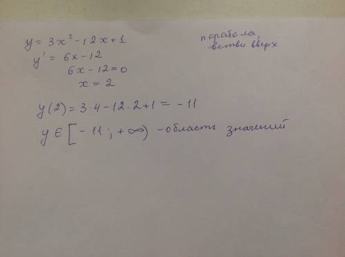 Найдите область значения у=3х^2-12х+1