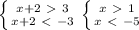 \left \{ {{x+2\ \textgreater \ 3} \atop {x+2\ \textless \ -3}} \right. \left \{ {{x\ \textgreater \ 1} \atop {x\ \textless \ -5}} \right. 
