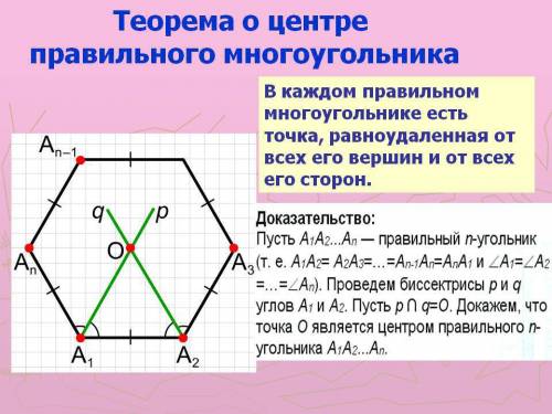 Запишите теорему о центре правильного многоугольника