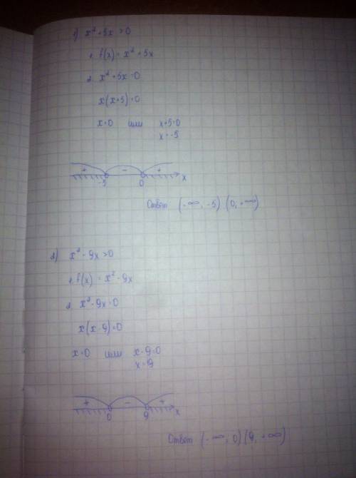 Решить методом интервалов неравенство: 1)х²+5х> 0 2)х²-9х> 0 с числовой осью нарисуйте