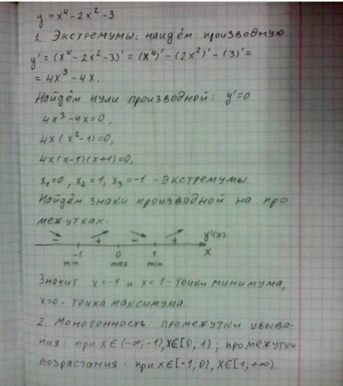 Постройте график функции и исследуйте функцию y=x^2-4x+4