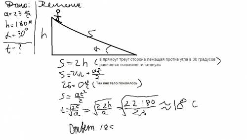 лыжник съезжает с вершины холма с ускорением 2,3 м/с². высота холма 180 м, а его уклон 30° (градусо